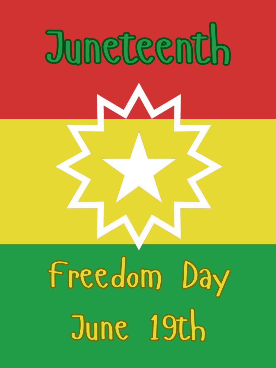 Image created in Canva