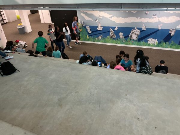 Navigation to Story: Are 6th graders overusing their iPads?